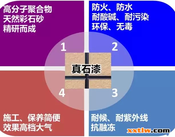 漆強(qiáng)真石漆.jpg 漆強(qiáng)真石漆.jpg